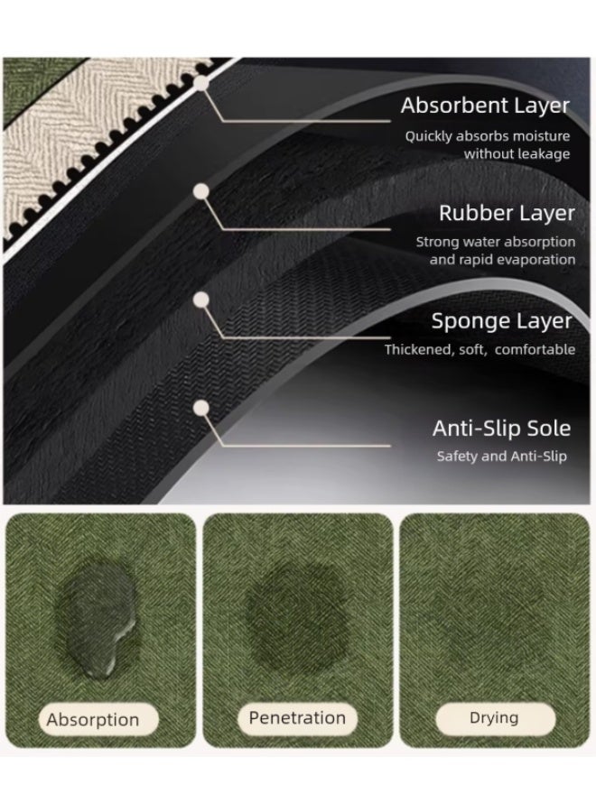 2 PCS Kitchen Mat, Water Absorbent and Quick Drying Kitchen Rugs, Non-slip Kitchen Carpets (40 * 60+40 * 120 cm) - Image 2